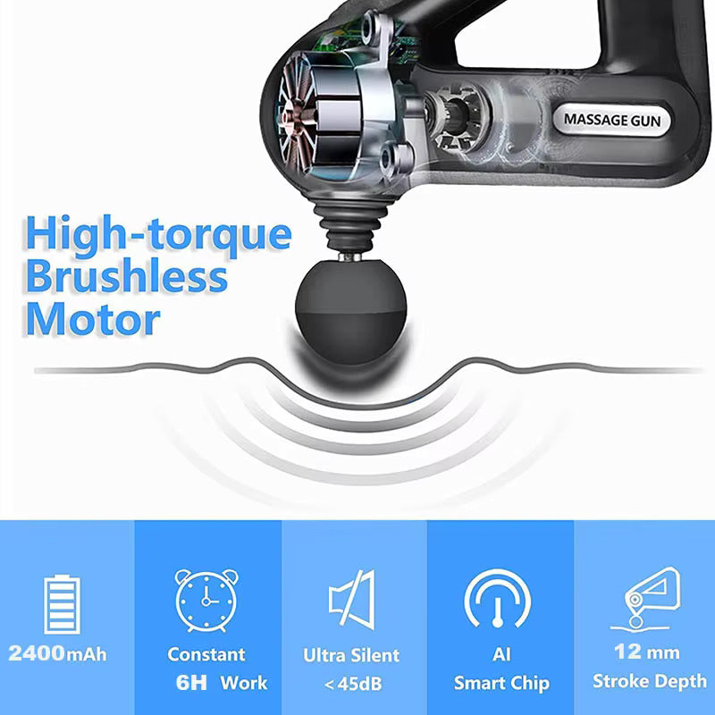 SOBO HEALTH CARE PRODUCT Cordless Massage Gun|Deep Tissue Percussion Body Massage Machine For Pain Relief|8 Specialized Heads|Massager Machine For Full Body,Battery Powered