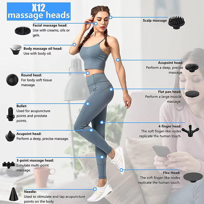 SOBO HEALTH CARE PRODUCT Cordless Massage Gun|Deep Tissue Percussion Body Massage Machine For Pain Relief|8 Specialized Heads|Massager Machine For Full Body,Battery Powered